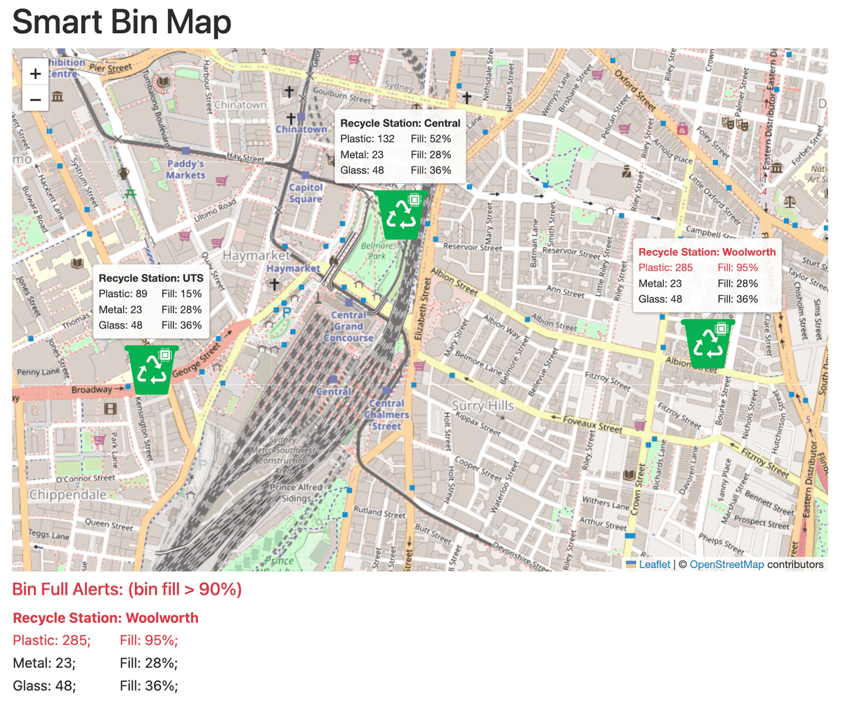 Smart Bin Map
